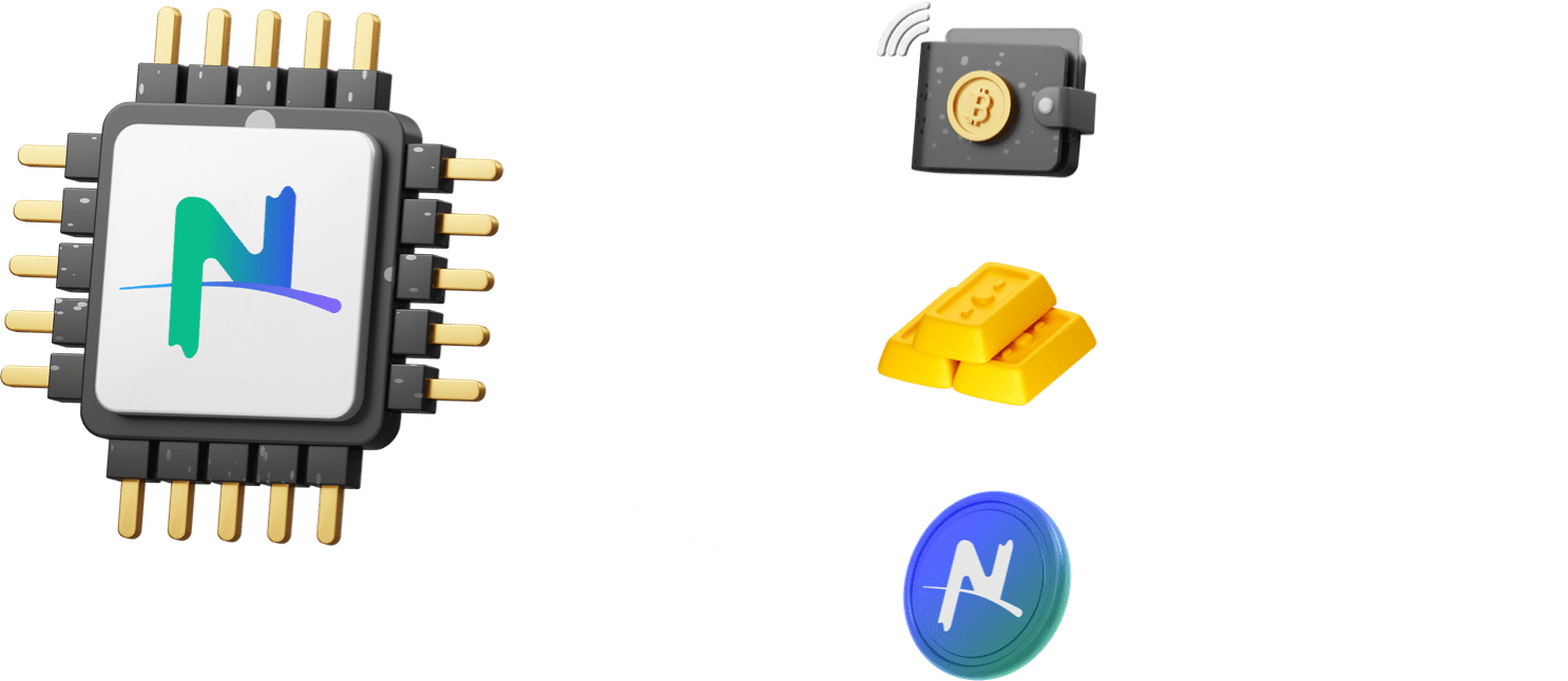 Matrix Technology